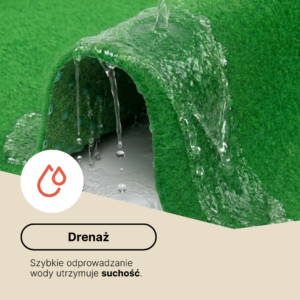 Sztuczna Trawa Garden Zielona 7mm