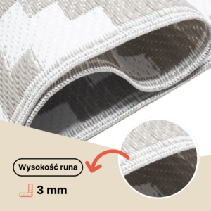 Dywan Ibiza Plastikowy Dwustronny Wodoodporny Granatowy Biały Koła