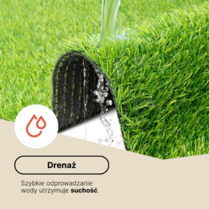 Sztuczna Trawa Taifo Zielona 20mm